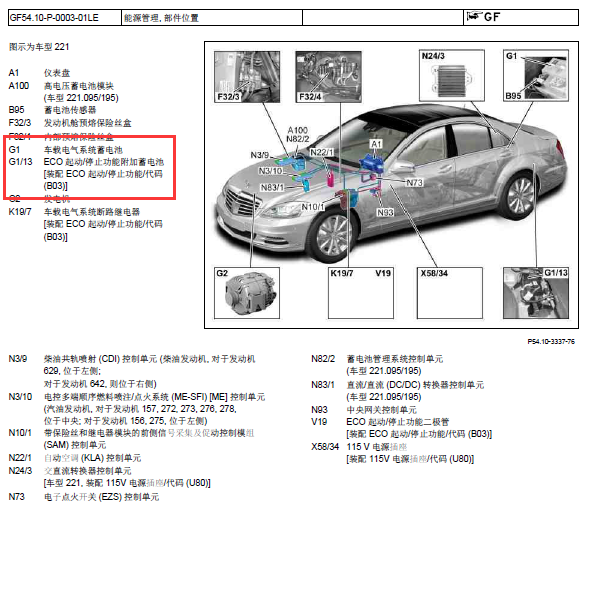 2008年奔驰S350蓄电池部件位置