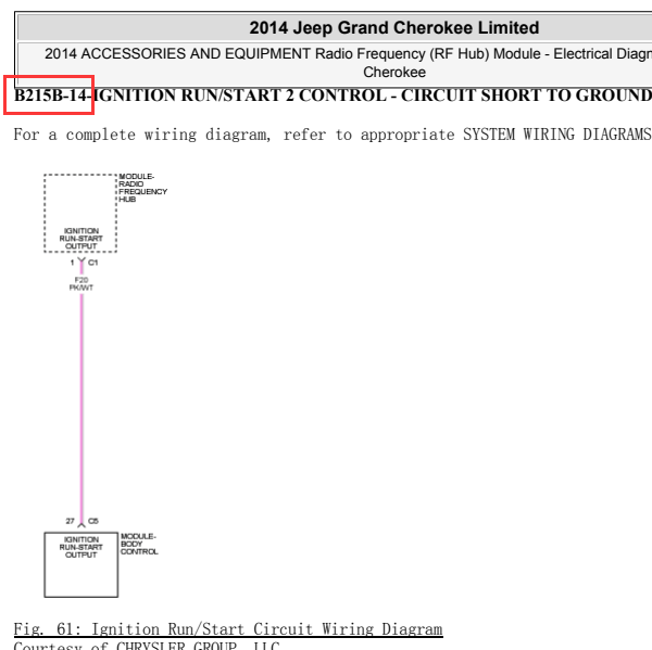 2014年JEEP大切诺基B215B-14故障码解析