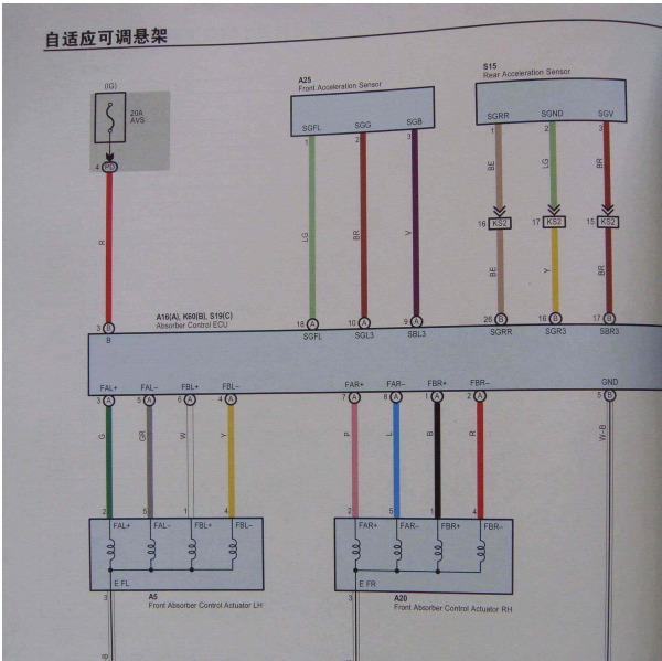 2011年丰田锐志自适应悬挂线路图