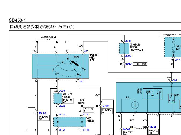 变速箱电路图和位置