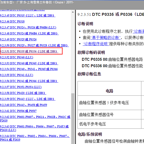 2011年雪佛兰科鲁兹P0335故障码资料