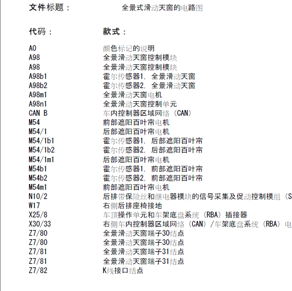 全景式滑动天窗卷帘的电路图