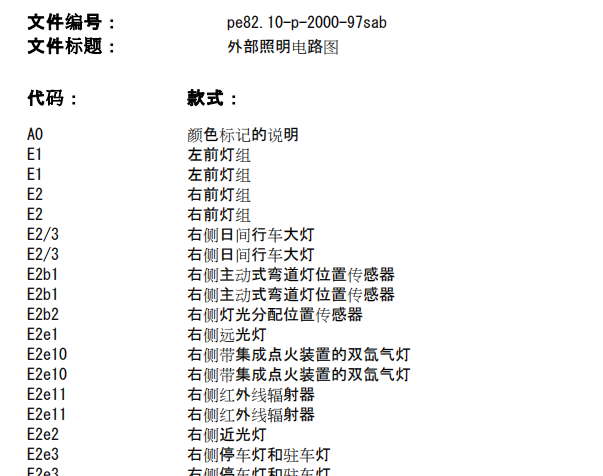 09年奔驰S350L前保险杠日行灯电路图