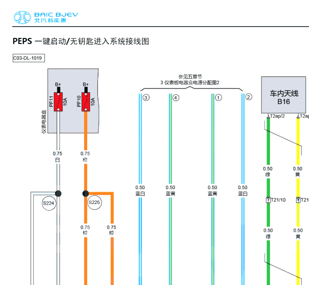 北汽EC3无钥匙进入及启动控制电路图
