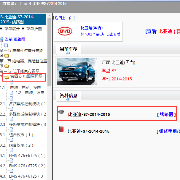 2015年比亚迪S7全车线路图