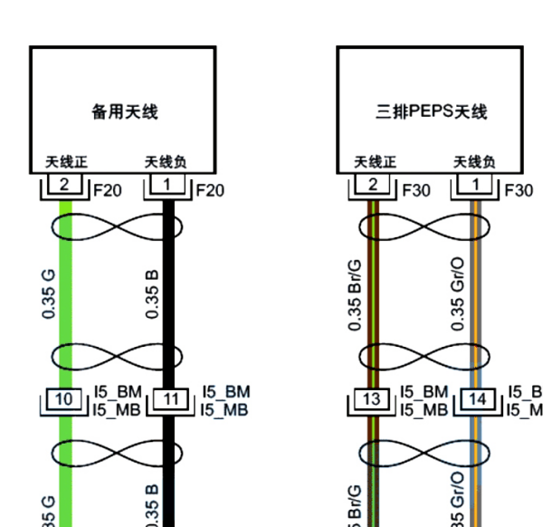 2020年江淮嘉悦X7防盗电路图