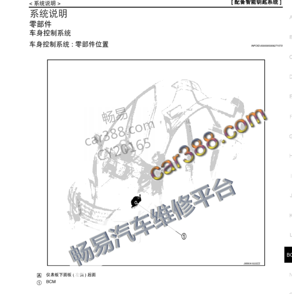 2012年尼桑轩逸车身位置