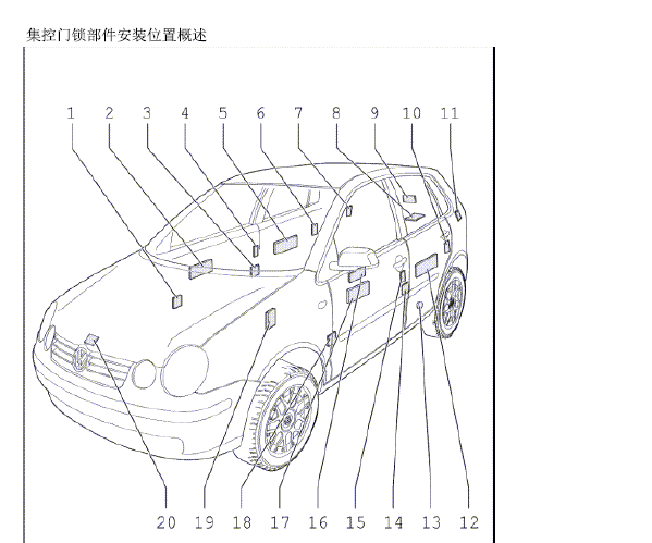 2002年大众POLO中控部件位置