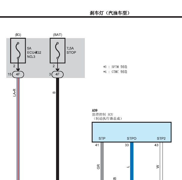 2020年荣放 刹车灯电路图