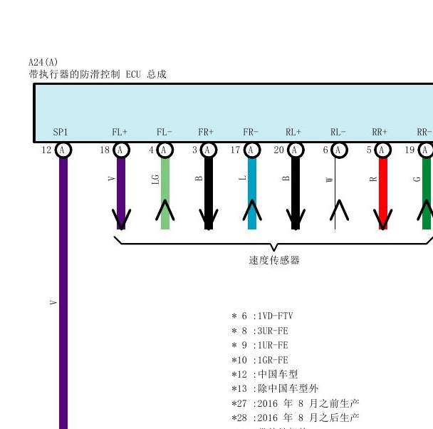2016年丰田酷路泽速度传感器电路图