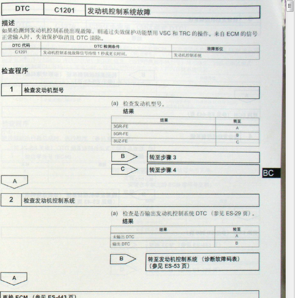 2009年皇冠C1201故障码