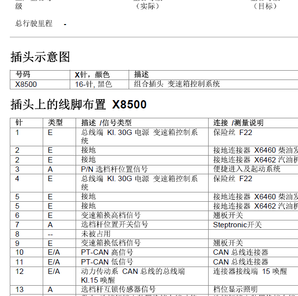 2009年宝马335变速箱控制针脚