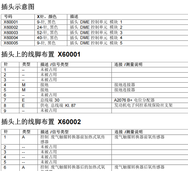 2005年宝马116I发动机针脚