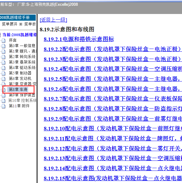 2008年别克凯越保险丝电路图