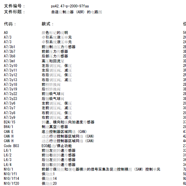 2013年奔驰GLK300 ABS电路图