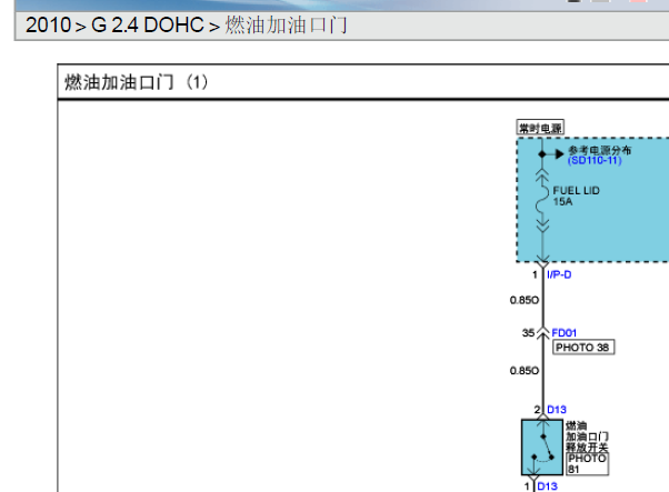 2010年现代胜达油箱盖控制线路图