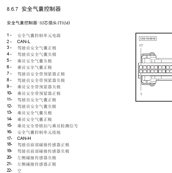 2016年北汽绅宝D50安全气囊针脚定义