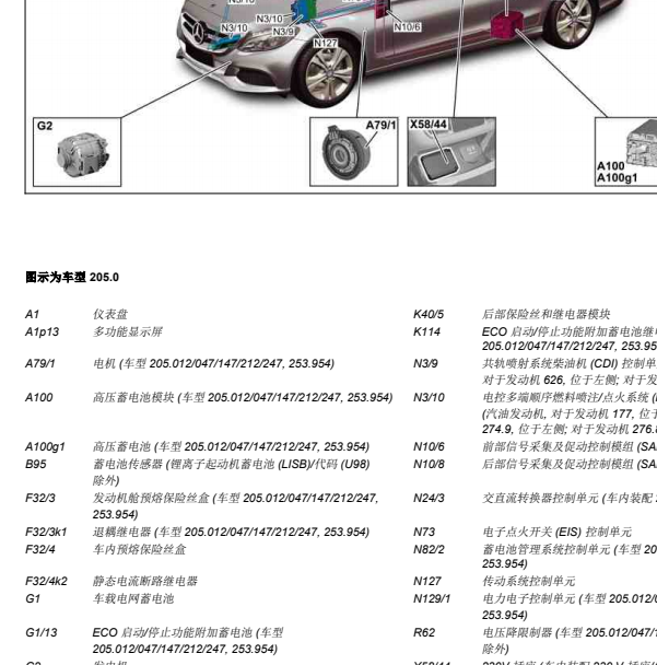 2016年奔驰GLC200辅助蓄电池位置