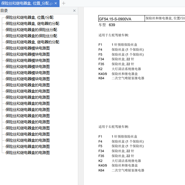 2010年唯雅诺保险丝分配