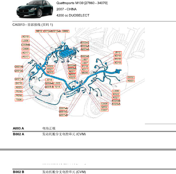 2007年总裁全车位置.