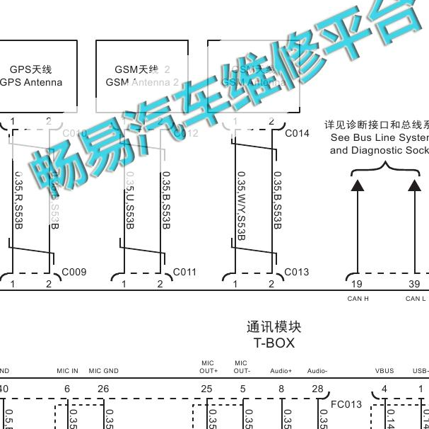 2018年名爵ZS  TBOX模块电路图