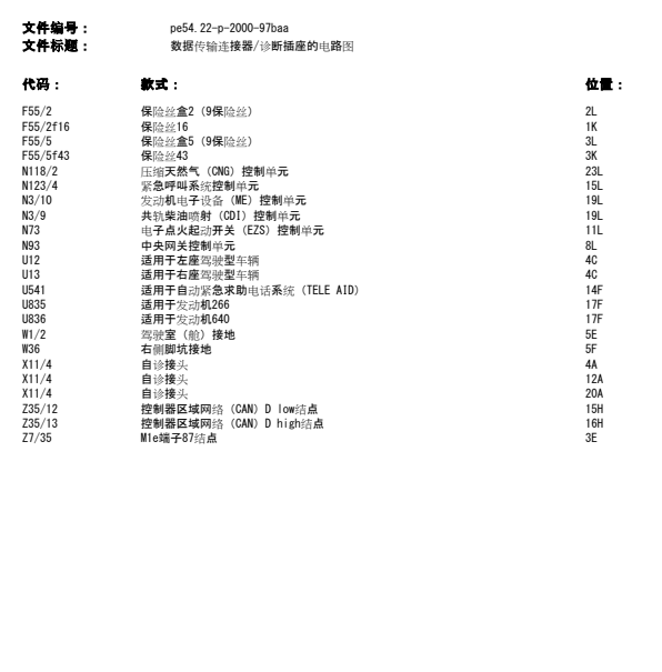 2008年奔驰B200 OBD线路图
