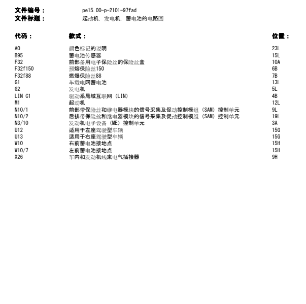 2013年奔驰GLK300启动线路图