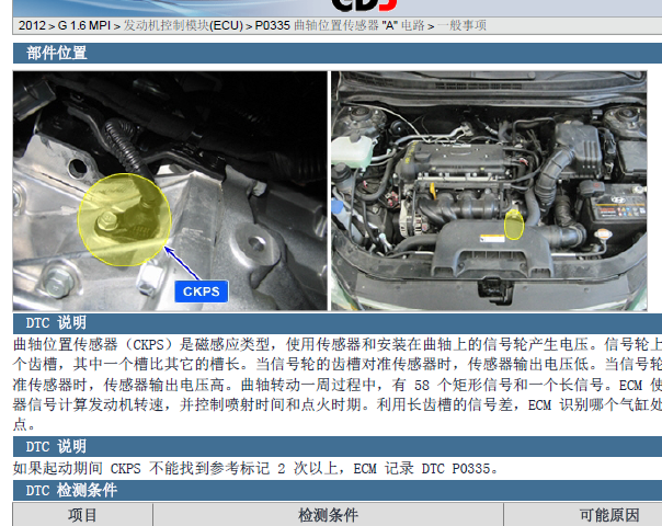 2012年现代悦动P0335资料