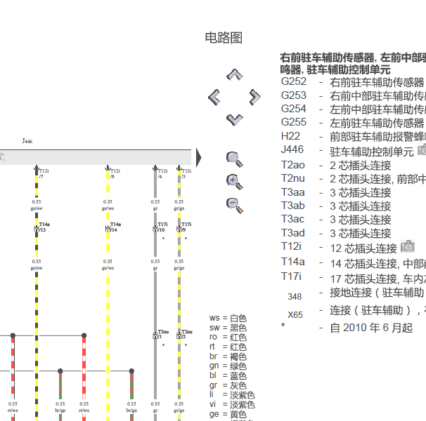 2011年奥迪A8L驻车辅助电路图