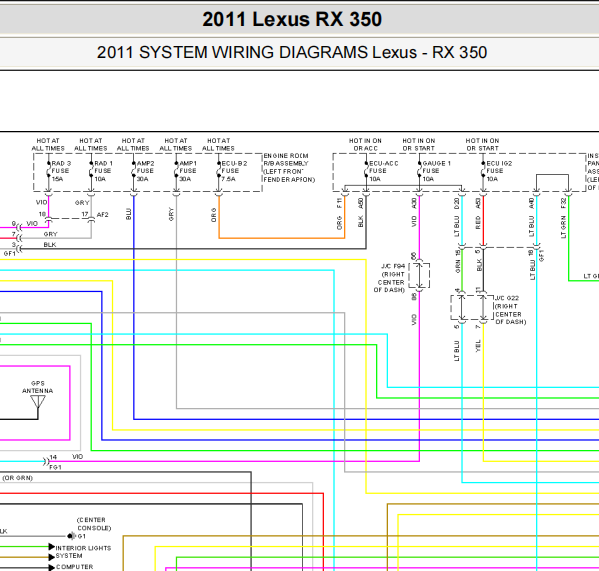 2011年RX350雷达电路图