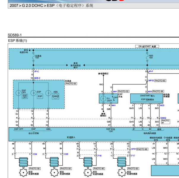 2007年起亚狮跑ABS电路图