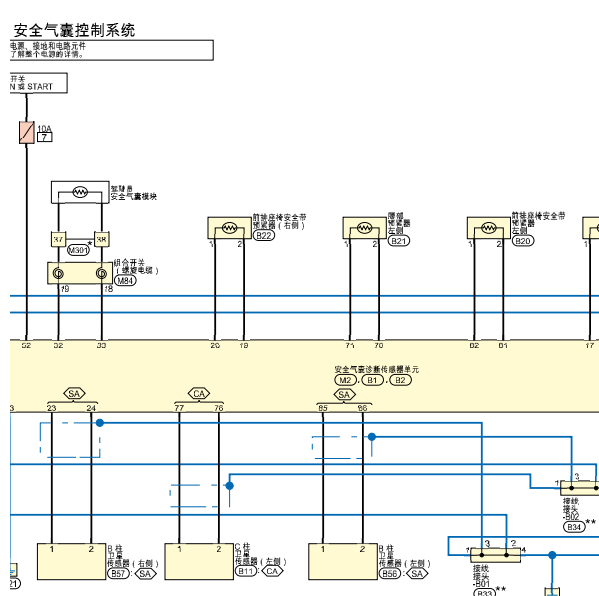 2019年劲客气囊电路图