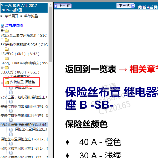 2015年奥迪保险丝位置