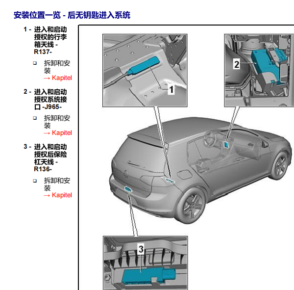 2015年高尔夫天线位置