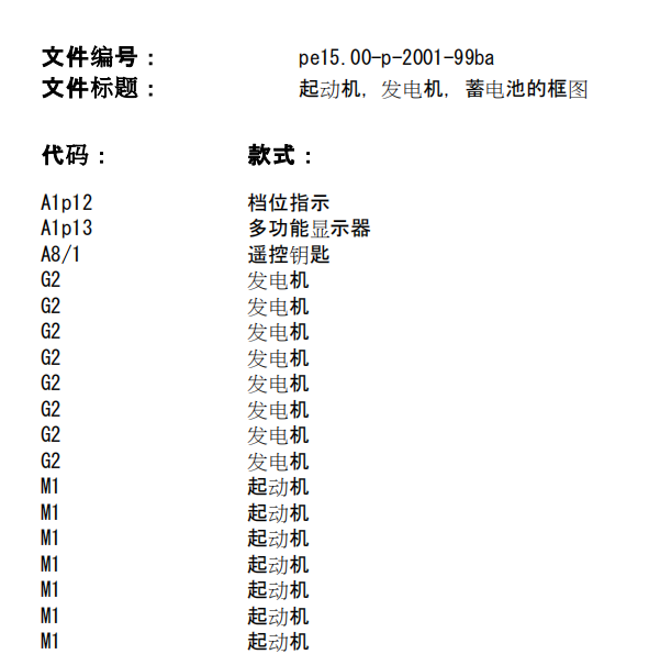 2007年奔驰GLK启动电路图