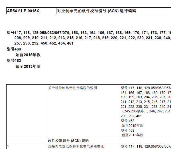 2012年奔驰ML350悬挂学习资料