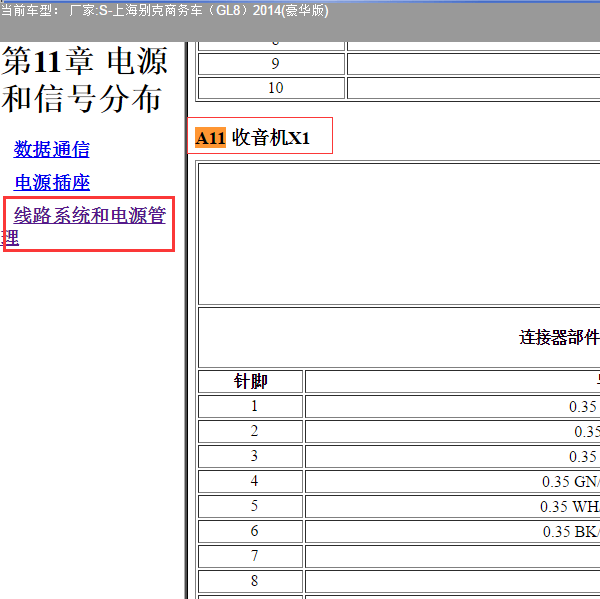  2014年别克GL8 豪华版功放针脚定义