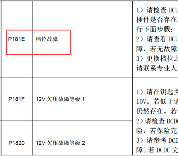 15年逸动EV故障码P181E解析