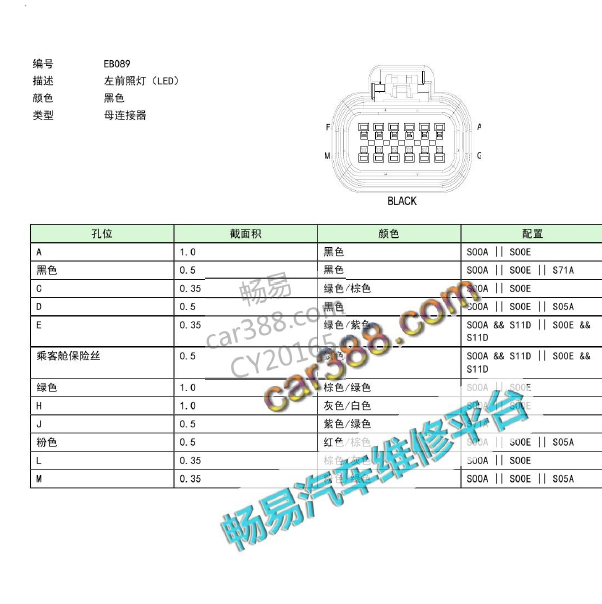 荣威I6前照灯针脚