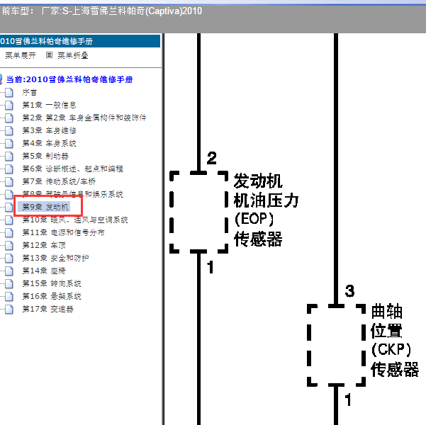 2010年雪佛兰科帕奇机油压力传感器电路图