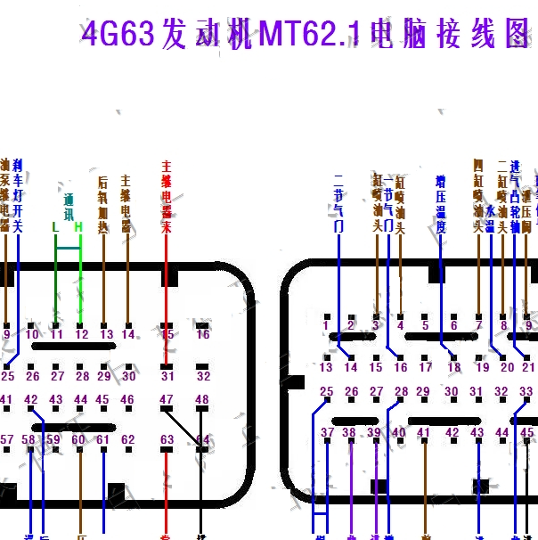4G63发动机针脚