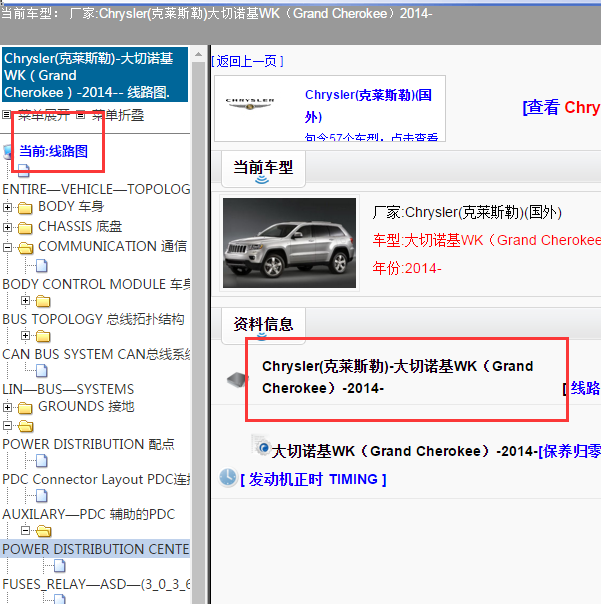 2014年吉普大切诺基全车电路图
