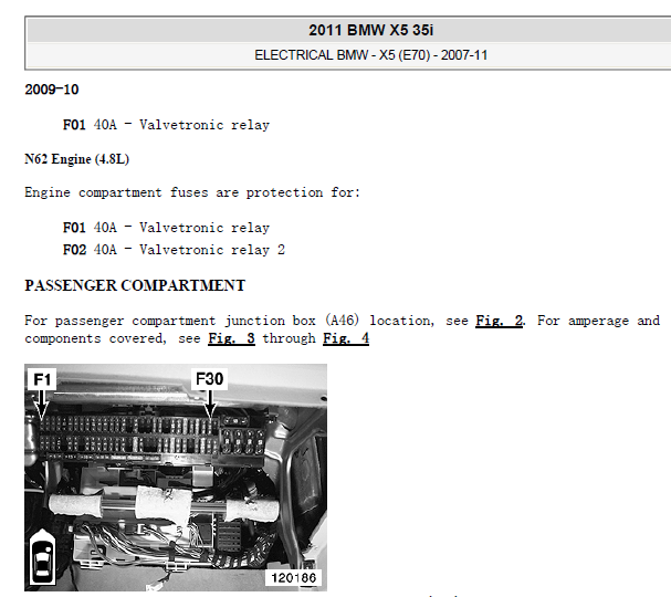 2011年宝马X5保险丝资料