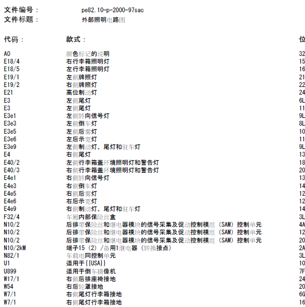 2011年奔驰S400外部照明系统电路图.