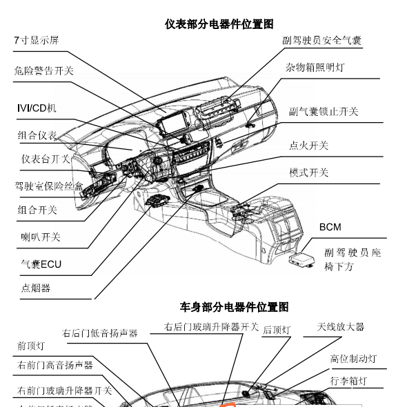 2013年华泰路盛E70车身电脑位置