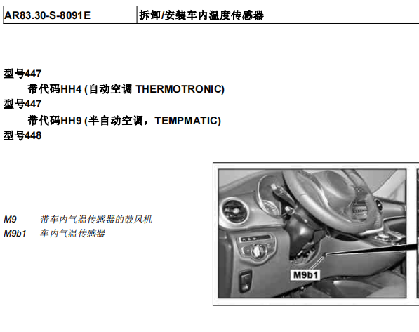 2017年奔驰V260蒸发器温度传感器位置及电路图
