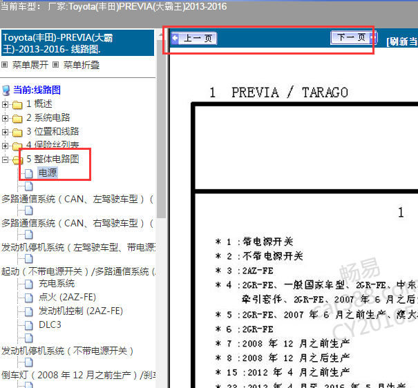 13年普瑞维亚保险盒电路图