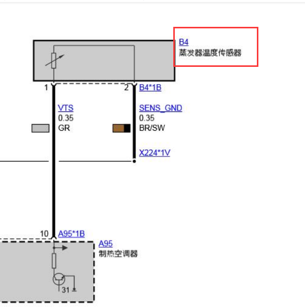 2012年宝马525LI蒸发箱温度传感器线路图