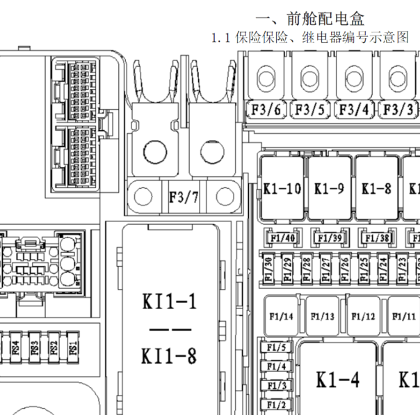 2019年秦PRO发动机保险盒针脚