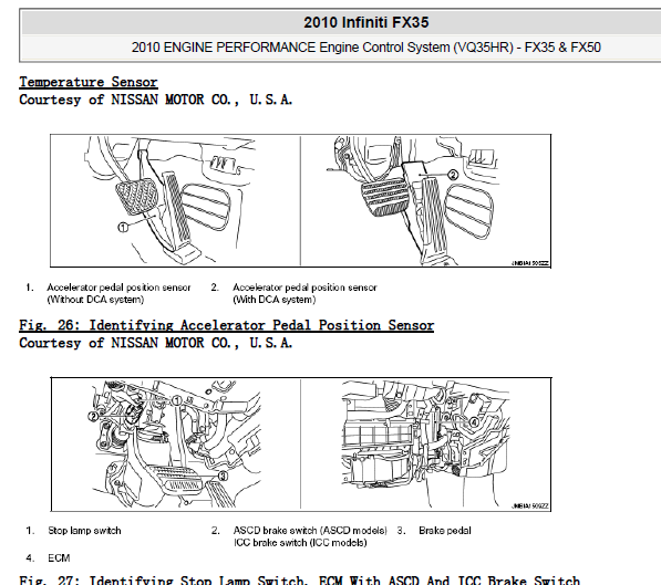 2010年英菲尼迪FX35发动机电脑资料
